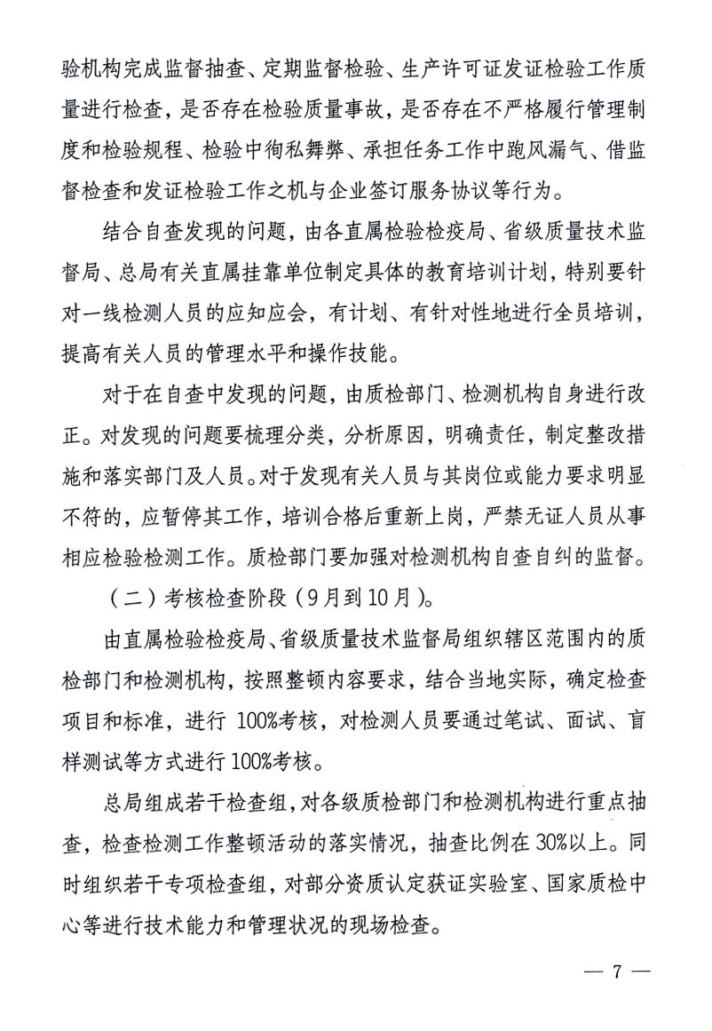 關(guān)于印發(fā)《關(guān)于在全國(guó)質(zhì)檢系統(tǒng)開(kāi)展檢測(cè)工作整頓的活動(dòng)方案》的通知